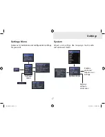 Preview for 19 page of Lowrance Elite 4X Operation Manual