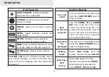 Preview for 4 page of Lowrance Elite 5m GPS Operation Manual