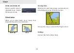 Preview for 22 page of Lowrance Elite 5m GPS Operation Manual