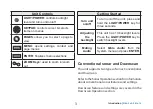 Preview for 6 page of Lowrance Elite-5x HDI Operation Manual