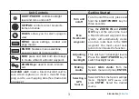 Preview for 6 page of Lowrance Elite-7m Operation Manual