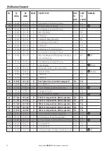 Preview for 18 page of Lowrance LHR-20 Operation Instructions Manual