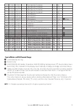 Preview for 19 page of Lowrance LHR-20 Operation Instructions Manual