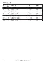 Preview for 22 page of Lowrance LHR-20 Operation Instructions Manual