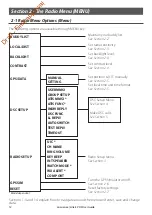 Preview for 12 page of Lowrance Link-5 User Manual