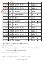 Preview for 62 page of Lowrance Link-5 User Manual