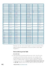 Preview for 46 page of Lowrance Link-6S User Manual