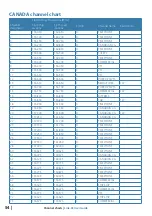 Preview for 54 page of Lowrance Link-6S User Manual