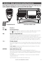 Preview for 11 page of Lowrance Link-8 VHF User Manual