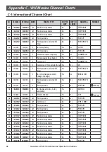 Preview for 48 page of Lowrance LVR-250 Installation And Operation Instructions Manual