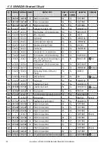 Preview for 52 page of Lowrance LVR-250 Installation And Operation Instructions Manual