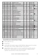 Preview for 53 page of Lowrance LVR-250 Installation And Operation Instructions Manual