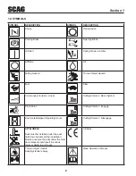 Preview for 6 page of Lowrance LVR-880 EU Operating Instructions Manual