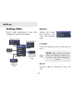 Preview for 26 page of Lowrance Mark 5X DSI Installation And Operation Manual