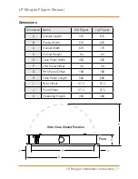 Preview for 7 page of LP Morgan Flipper User Manual