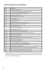 Preview for 22 page of LPA Medical Dyn-Ergo S-150 Instruction Manual