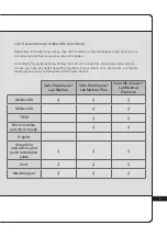 Preview for 4 page of LPG CELLU M6 Alliance Lab Medical Operator'S Manual