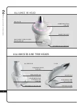 Preview for 9 page of LPG CELLU M6 Alliance Medical Operator'S Manual