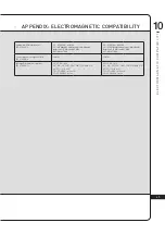 Preview for 46 page of LPG CELLU M6 Alliance Medical Operator'S Manual