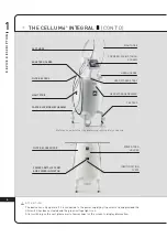 Preview for 7 page of LPG Cellu M6 Integral 2 i Operator'S Manual