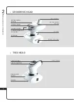 Preview for 9 page of LPG Cellu M6 Integral 2 i Operator'S Manual