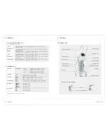 Preview for 24 page of LPG Cellu M6 Integral Maintenance Manual