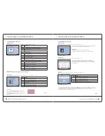 Preview for 31 page of LPG Cellu M6 Integral Maintenance Manual