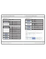 Preview for 33 page of LPG Cellu M6 Integral Maintenance Manual