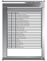 Preview for 41 page of LRP gravit GPS User Manual