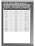 Preview for 2 page of LRP S10 Twister 2 BL User Manual