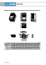 Preview for 66 page of LS ELECTRIC H100 Series Manual