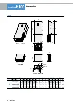 Preview for 74 page of LS ELECTRIC H100 Series Manual