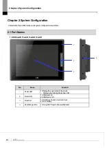 Preview for 16 page of LS ELECTRIC iXP2 Series User Manual