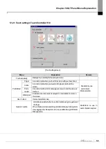 Preview for 43 page of LS ELECTRIC iXP2 Series User Manual