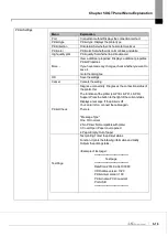 Preview for 53 page of LS ELECTRIC iXP2 Series User Manual