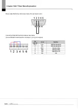 Preview for 66 page of LS ELECTRIC iXP2 Series User Manual