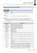 Preview for 106 page of LS ELECTRIC iXP2 Series User Manual