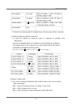 Preview for 15 page of LS Industrial Systems GIMAC-II User Manual