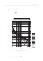 Preview for 25 page of LS Industrial Systems GIMAC-II User Manual