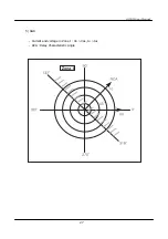 Preview for 28 page of LS Industrial Systems GIMAC-II User Manual