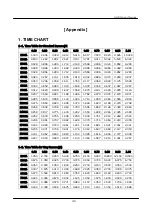 Preview for 41 page of LS Industrial Systems GIMAC-II User Manual