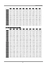 Preview for 42 page of LS Industrial Systems GIMAC-II User Manual