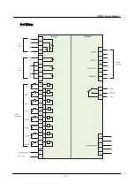 Preview for 53 page of LS Industrial Systems GIMAC-II User Manual