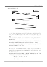 Preview for 78 page of LS Industrial Systems GIMAC-II User Manual