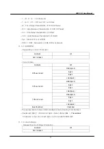 Preview for 88 page of LS Industrial Systems GIMAC-II User Manual