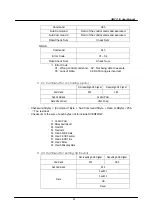 Preview for 101 page of LS Industrial Systems GIMAC-II User Manual