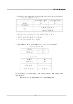 Preview for 104 page of LS Industrial Systems GIMAC-II User Manual