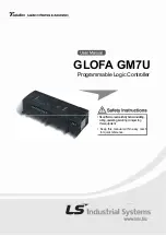 Preview for 1 page of LS Industrial Systems GLOFA G7M-DR20U User Manual