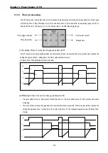 Preview for 55 page of LS Industrial Systems GLOFA G7M-DR20U User Manual