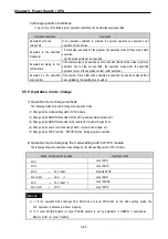 Preview for 72 page of LS Industrial Systems GLOFA G7M-DR20U User Manual